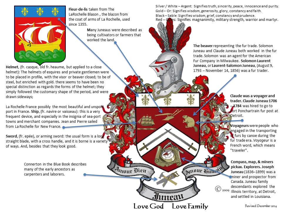 Lafontaine Name Meaning, Family History, Family Crest & Coats of Arms